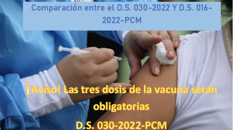 Decreto Supremo N° 030-2022 con el D.S. N° 016-2022-PCM (Comparación de Modificaciones)