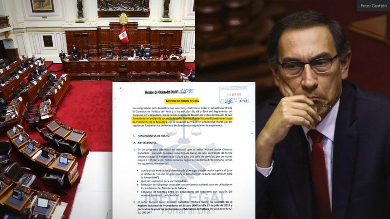 El Proceso de Vacancia del ex presidente Martín Vizcarra